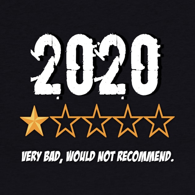 2020 Very Bad Would Not Recommend by DZCHIBA